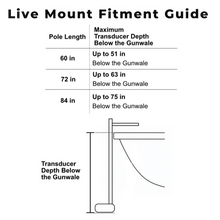 Load image into Gallery viewer, Live Mount System - Boat Accessory Track - Live Sonar Transducer Mount Pole