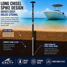 Load image into Gallery viewer, Sand Saber XL long chisel spike design showing 316 stainless steel spike penetrating through loose sand into compact hard-packed sand and clay for a strong hold
