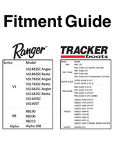 Load image into Gallery viewer, Mount - Accessory Track - Ranger and Tracker - Island Anchor Shallow Water Anchor Pole Holder