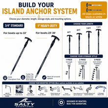 Load image into Gallery viewer, Mount - Flush - Quick Release - Island Anchor Shallow Water Anchor Pole Holder
