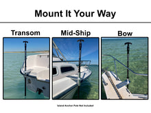 Load image into Gallery viewer, Mount - Flush - Island Anchor Shallow Water Anchor Pole Holder
