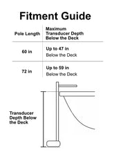 Load image into Gallery viewer, Live Mount System - Deck Mount - Quick Release - Live Sonar Transducer Mount Pole
