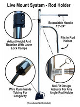 Load image into Gallery viewer, Live Mount System - Live Sonar Transducer Mount Pole - Fits in Rod Holder - Unit-Fit
