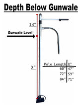 Load image into Gallery viewer, Live Mount System - Live Sonar Transducer Mount Pole - Fits in Rod Holder - Unit-Fit
