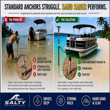 Load image into Gallery viewer, Island Anchor® Sand Saber™ HD - 1" x 8FT - 2 Piece - Heavy Duty Shallow Water Anchor Pole: Built for Larger Boats : Sand Saber Tip for Easier Insertion in Hard Sand &amp; Clay
